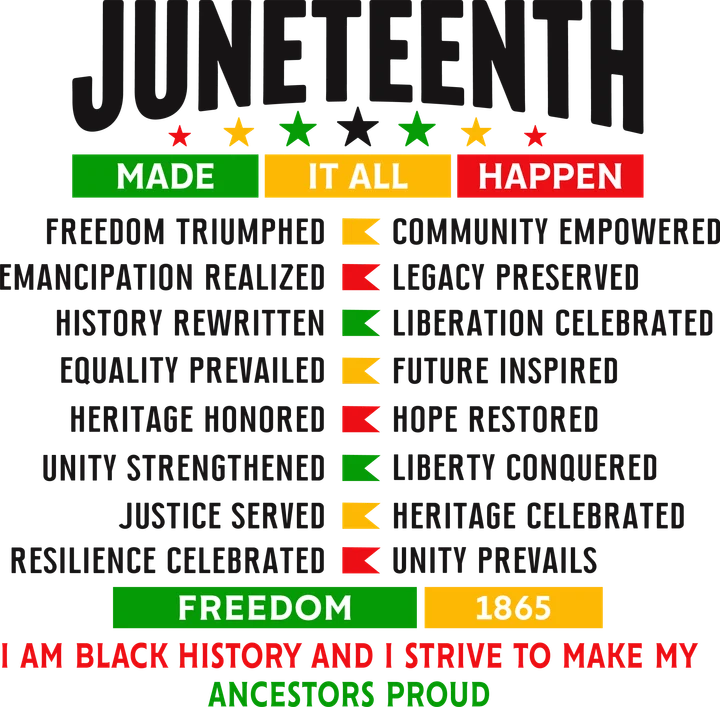 Juneteenth Freedom Celebration DTF Transfer